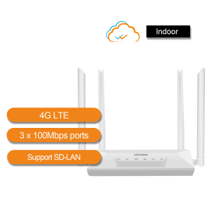 WI-TEK 4G WI-FI AND WIRED NETWORK ROUTER Clearance Fast Delivery