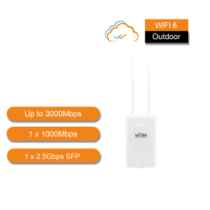 WI-TEK WI-FI 6 OUTDOOR CLOUD AP Real For Sale