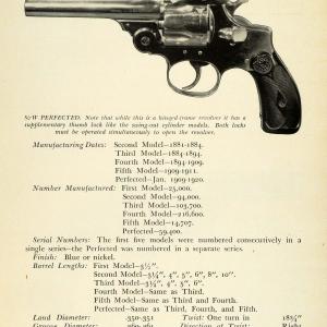 1948 Print .38 Smith Wesson Double Action Revolver Colt N. P. Gun PR3 From China Sale Online