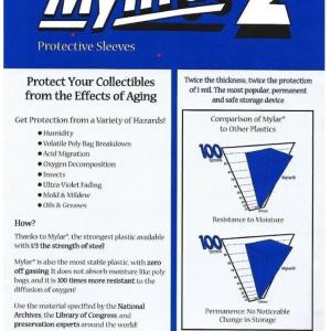 MYLITES 2 CURRENT SIZED MYLAR COMIC BAGS Collections Online