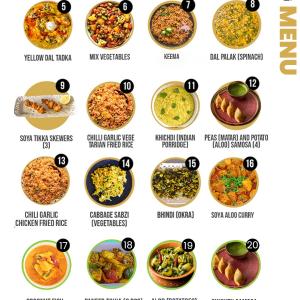 NON VEG MENU MIX & MATCH 6 WEEKLY MEALS SUBSCRIPTION EXCLUDED Cheapest Pice Cheap Pice