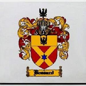 Bossard Family Shield / Coat Of Arms Mouse Pad Discount Best Sale