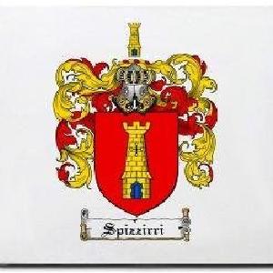 Spizzirri Family Shield / Coat Of Arms Mouse Pad Buy Cheap 2025