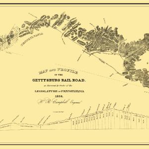 Railroad Map - Gettysburg Railroad - Campbell 1839 - 23 x 57.43 - Vintage Wall Art Comfortable