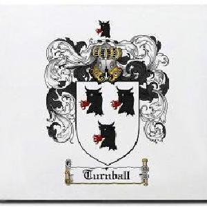 Turnball Family Shield / Coat Of Arms Mouse Pad Outlet 2025 New