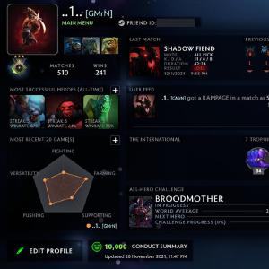 Herald III | MMR: 310 - Behavior: 10000 Pictures Cheap Pice