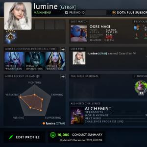 Guardian V | MMR: 1450 - Behavior: 10000 Big Sale Cheap Online