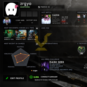 Ancient II | MMR: 4100- Behavior: 8886 Wiki Cheap Online