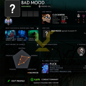 Ancient III | MMR: 4120 - Behavior: 9875 Explore Online