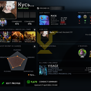 Ancient III | MMR: 4290 - Behavior: 9670 Manchester For Sale