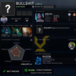 Ancient II | MMR: 4060 - Behavior: 10000 Cheap Amazon