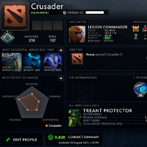 Crusader I | MMR: 1570 - Behavior: 9830 Buy Cheap Fake