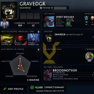 Ancient II	| MMR : 4010 - Behavior : 10000 Free Shipping Best Store To Get