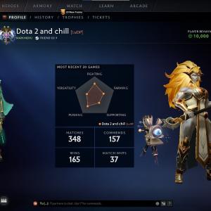 Ancient II | MMR: 3994 - Behavior: 10000 - Communication: 10000 Outlet Sale Online