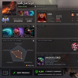 Ancient II | MMR: 3920 - Behavior: 9281 Buy Cheap Outlet Locations