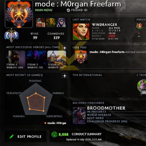 Ancient I | MMR: 3920 - Behavior: 8088 Cheap Low Shipping Fee