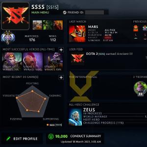 Ancient II	 | MMR: 4060 - Behavior: 10000 How Much For Sale