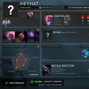 Ancient I | MMR: 4000 - Behavior: 10000 Limited Edition Online