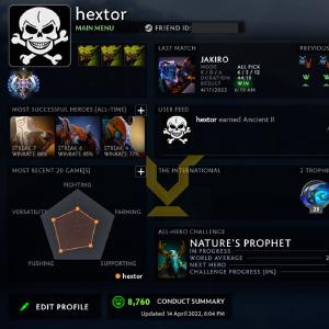 Ancient I | MMR: 4000 - Behavior: 8760 Clearance 2025