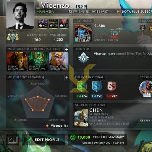 Archon III	 | MMR: 2610 - Behavior: 10000 Big Sale