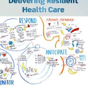 Delivering Resilient Health Care - Paperback / softback Low Cost For Sale
