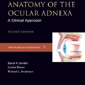 Surgical Anatomy of the Ocular Adnexa Clearance Pictures