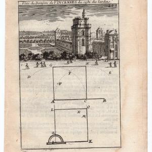 1702 Manesson Mallet, Chateau de Vincennes Dungeon Seen from Garden, Paris Antique Print Safe Shopping Cheap Online
