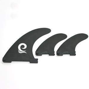 Flip Lock Center Fin Visit Online