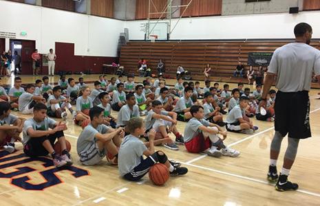 Point Guard Elite Camp Clearance Visit New