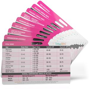 Pediatrics BadgeGuru 9 Card Set Pay With Paypal Online