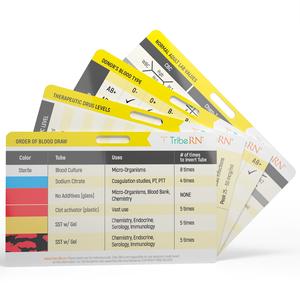Lab Values BadgeGuru Set Eastbay Cheap Online