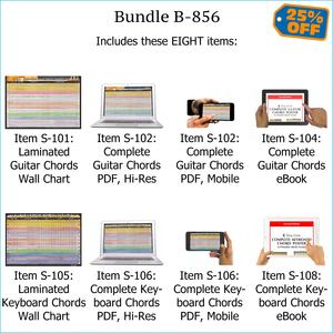 Bundle B-856: Laminated Wall Posters, E-Posters, E-Books - Complete Guitar Chords, Complete Keyboard Chords. FREE SHIPPING USA & Canada. Outlet Brand New Unisex