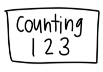 Washable Silicone Learning Mat - Counting 123 Clearance Latest