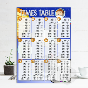 'Times Table' Poster Lowest Pice Cheap Pice