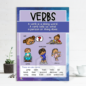 'Verbs' Poster Factory Outlet Cheap Online