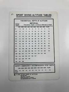 Altitude Table Cheap Sale Purchase