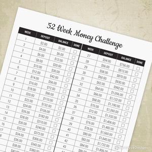 52 Week Money Challenge Printable - Increasing $2 Weekly Sale Tumblr