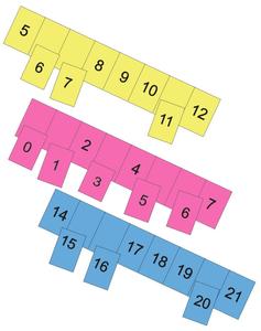 Missing Numbers High Quality For Sale
