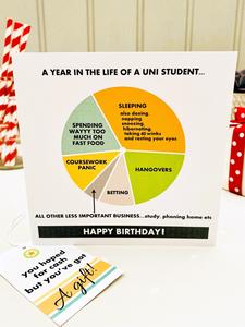 The Uni Student Birthday Card & Gift Tag Cheap Pice Outlet Sale