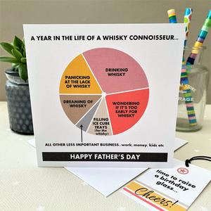 Father's Day Whisky Connoisseur Card and Tag Sale Visit
