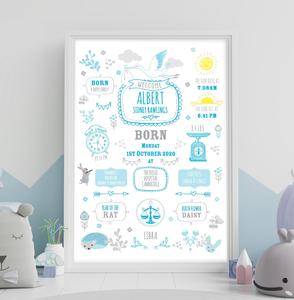 New Baby Boy Birth Stats Print Outlet Newest