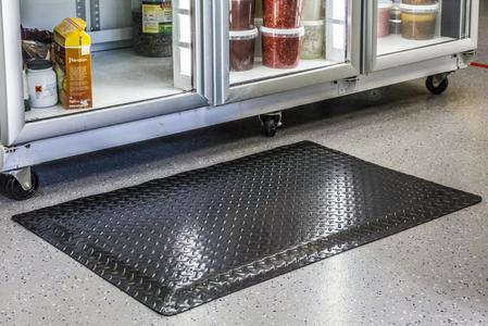 SoftFoot Mat Discount Recommend