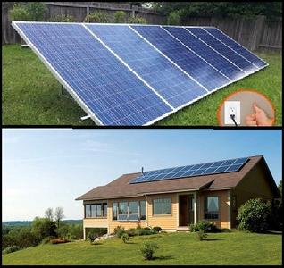 PluggedSolar 1500/1800/3000 Watts (1.5/1.8/3.0 KW) Solar Grid Tie Kit Discount Official Site