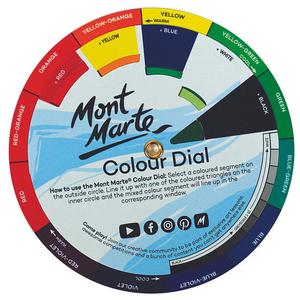 Colour Dial Pictures Cheap Pice