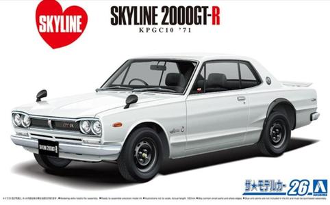 Aoshima 1/24 SKYLINE GT-R 2000 '71 Clearance Wiki