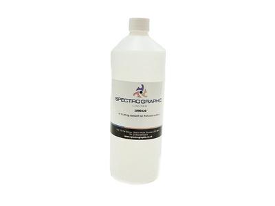 Cutting Coolant for Precision Cutters (1ltr) Cheap Sale Looking For
