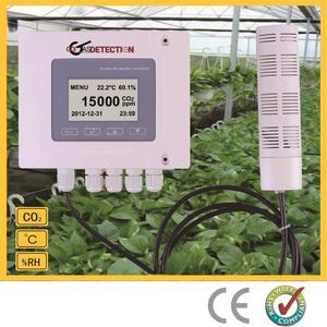 30% CO2 Gas Detection Wall Mount Level Controller & Transmitter for Greenhouse With Display Explore