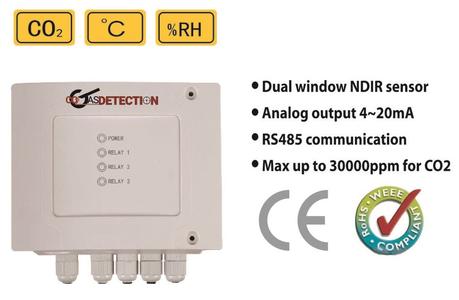1% CO2 Gas Detection Duct Mount Level Controller & Transmitter Without Display Best Store To Get Sale Online