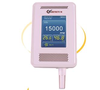 30% CO2 Gas Detection Wall Mount Level Controller & Transmitter Touchscreen Fashion Style Online