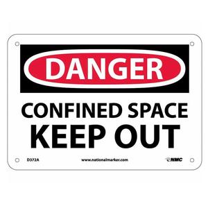 Danger Confined Space Keep Out Sign Outlet View